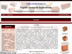 Sites similar to mindentegla.hu
