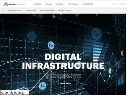 Sites similar to mindfireit.com