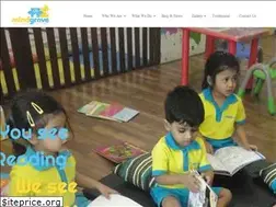 Sites similar to mindgrove.org.in