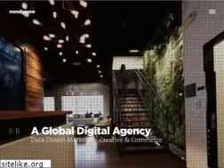 Sites similar to mindgruve.com