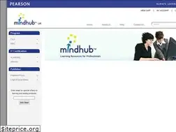 Sites similar to mindhub.co.uk