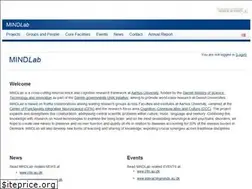 Sites similar to mindlab.au.dk
