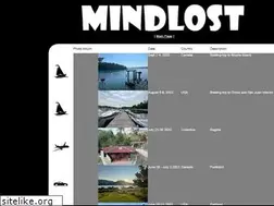 Sites similar to mindlost.com