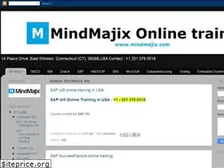 Sites similar to mindmajix.blogspot.com