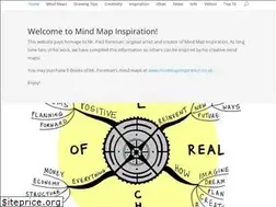 Sites similar to mindmapinspiration.com