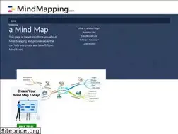 Sites similar to mindmapping.com
