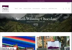 Sites similar to mindochocolate.com