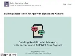 Sites similar to mindofai.github.io