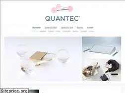 Sites similar to mindovermatter.com