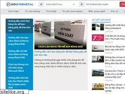 Sites similar to mindovermetal.org