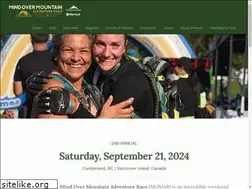 Sites similar to mindovermountain.com
