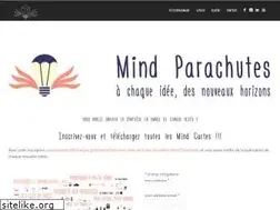 Sites similar to mindparachutes.com