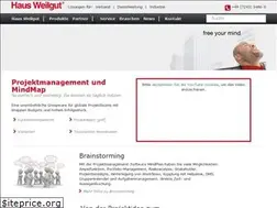 Sites similar to mindplan.com