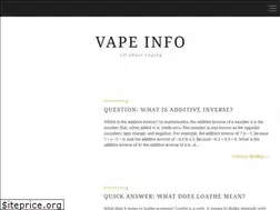 Sites similar to mindrightdetroit.com