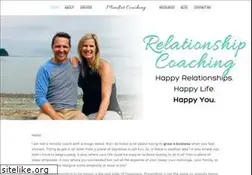 Sites similar to mindsetcoaching.com