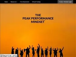 Sites similar to mindsetscience.com