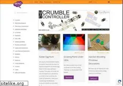 Sites similar to mindsetsonline.co.uk