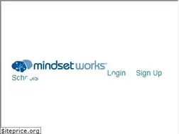 Sites similar to mindsetworks.com