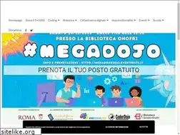Sites similar to mindsharing.tech