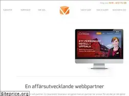 Sites similar to mindsnake.com