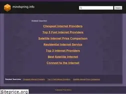 Sites similar to mindspring.info