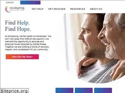 Sites similar to mindspringhealth.org