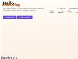 Sites similar to mindspringpartners.com