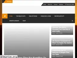 Sites similar to mindspurt.com