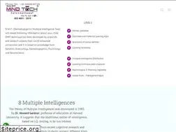 Sites similar to mindtechindia.com
