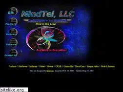 Sites similar to mindtel.com