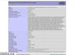 Sites similar to mindthedifference.com