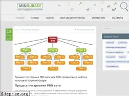 Sites similar to mindubaev.com