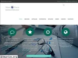 Sites similar to mindvalue.com