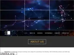 Sites similar to mindworks.co.in