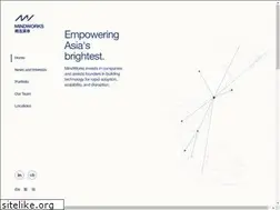 Sites similar to mindworks.vc