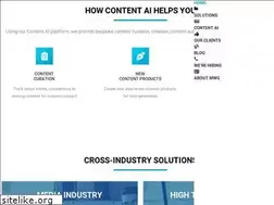 Sites similar to mindworksglobal.com