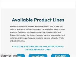 Sites similar to mindworksresources.com