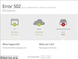 Sites similar to minecraft-servers-list.com