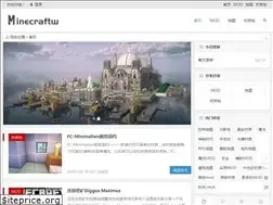 Sites similar to minecraftw.com
