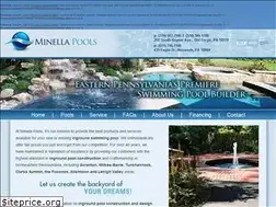 Sites similar to minellapools.com