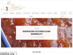 Sites similar to minemutfakta.com