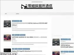 Sites similar to miner2.com