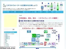 Sites similar to mineral-waters.net