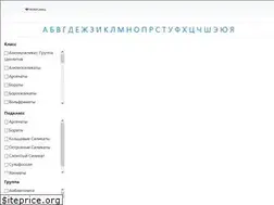 Sites similar to mineralcatalog.com.ua