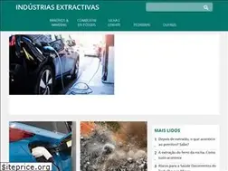 Sites similar to mineralex.net