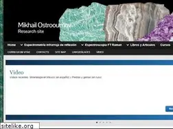 Sites similar to mineralog.net