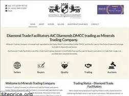 Sites similar to mineralstradingcompany.com