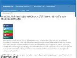 Sites similar to mineralwasser-test.com