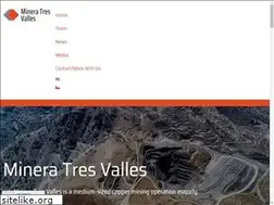 Sites similar to mineratresvalles.com