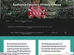 Sites similar to mineriaurbana.org
